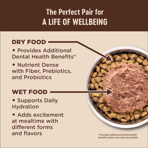 Wellness CORE Grain Free (8852) Indoor Adult : Deboned Chicken, Turkey Meal & Chicken Meal Recipe 無穀物室內成貓 雞肉+火雞 5lb (新包裝 升級版) (EXP: 9月/2027) Wellness CORE Grain Free (8852) Indoor Adult : Deboned Chicken, Turkey Meal & Chicken Meal Recipe 無穀物室內成貓 雞肉+火雞 5lb (新包裝 升級版) (EXP: 9月/2027)